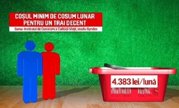 Promisiuni electorale pentru credului